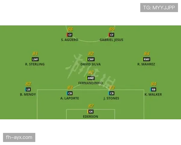 黄潜阵容深度分析：多线作战下轮换实力与稳定性走势清晰