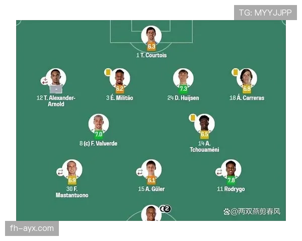 皇马进攻效率表面亮眼，结构漏洞已对争冠形势产生影响