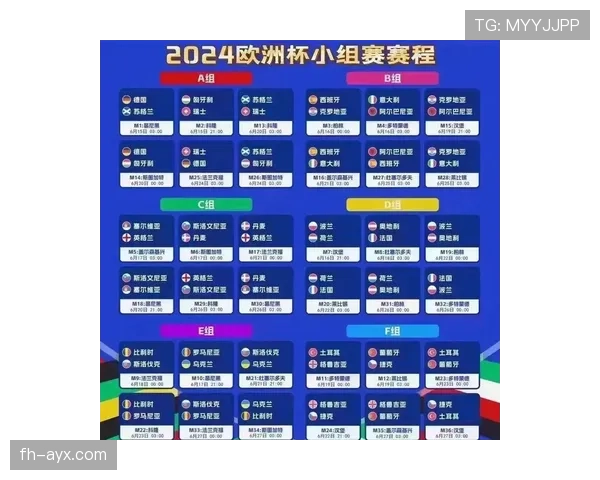 奥地利冲击2026世界杯之路 赛程安排与出线前景分析