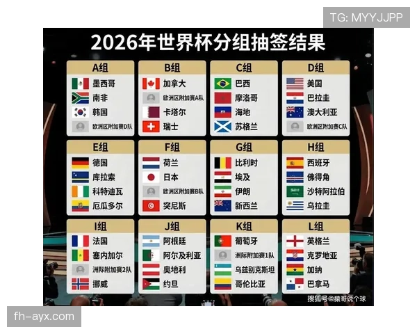 摩洛哥能否延续2022世界杯黑马传奇 2026美加墨之旅阵容预测与战术分析