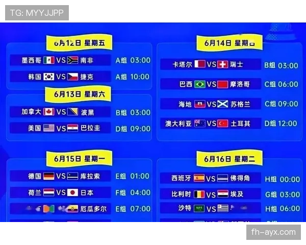 世界杯A组晋级预测：墨西哥领跑，韩国捷克五五开